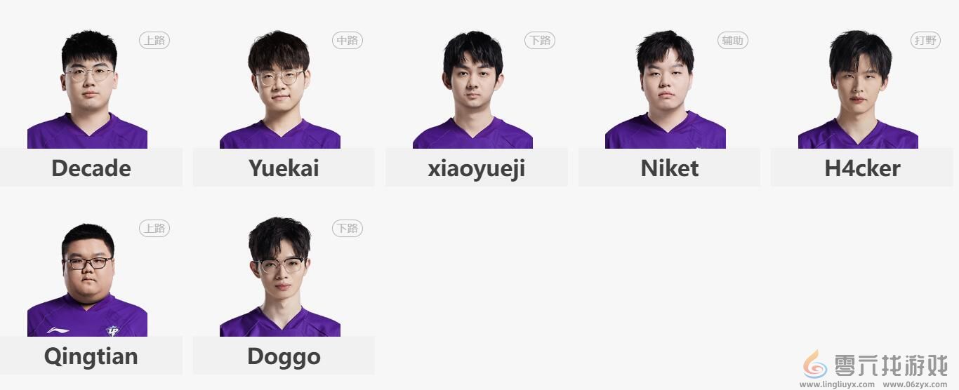 lol夏季赛IG vs UP赛况介绍(图5) lol夏季赛IG vs UP赛况介绍(图5)