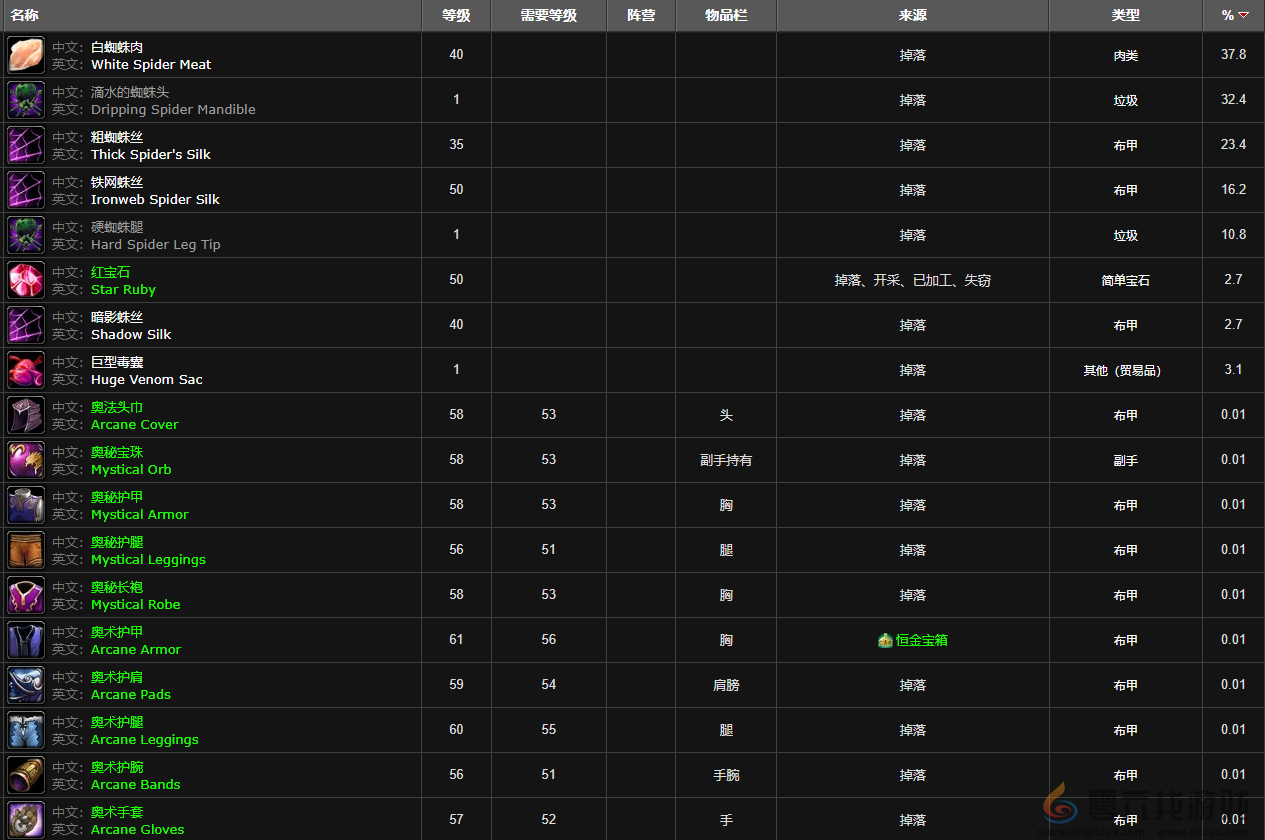 魔兽世界格雷瑟尔位置(图5) 魔兽世界格雷瑟尔位置(图5)