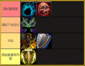 魔兽世界正式服全坦克职业排名最新(图4) 魔兽世界正式服全坦克职业排名最新(图4)