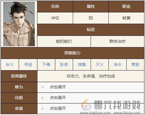 如鸢华佗技能是什么(图4) 如鸢华佗技能是什么(图4)
