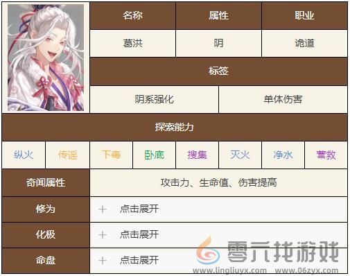 如鸢葛洪技能天赋介绍一览(图4) 如鸢葛洪技能天赋介绍一览(图4)