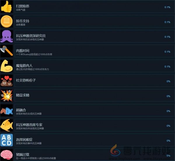 超级键盘侠全部成就解锁攻略一览(图4) 超级键盘侠全部成就解锁攻略一览(图4)