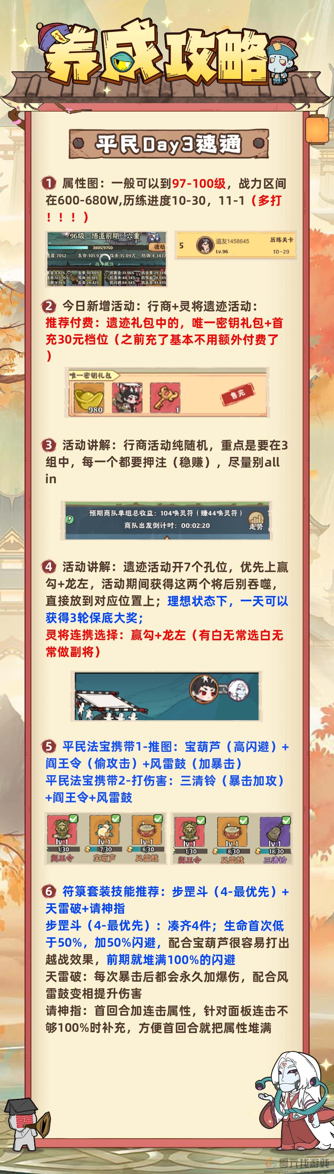 战盟大乱斗平民第三天速通攻略(图1) 战盟大乱斗平民第三天速通攻略(图1)