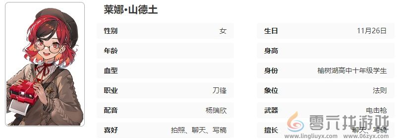 异象回声角色图鉴大全(图12) 异象回声角色图鉴大全(图12)