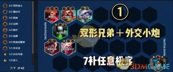 金铲铲之战S13羁绊追踪者最简单阵容推荐(图3) 金铲铲之战S13羁绊追踪者最简单阵容推荐(图3)