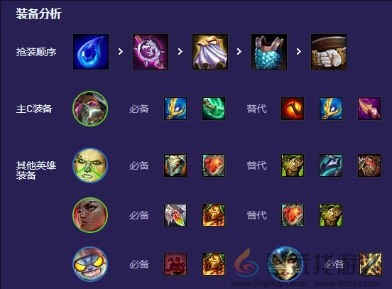 云顶之弈手游S13炼金烈娜塔阵容玩法介绍(图4) 云顶之弈手游S13炼金烈娜塔阵容玩法介绍(图4)