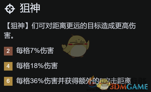金铲铲之战背叛羁绊阵容搭配(图6) 金铲铲之战背叛羁绊阵容搭配(图6)
