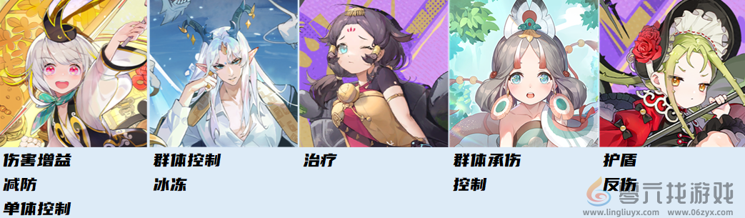 黄金四目配队和傩阵攻略一览(图2) 黄金四目配队和傩阵攻略一览(图2)