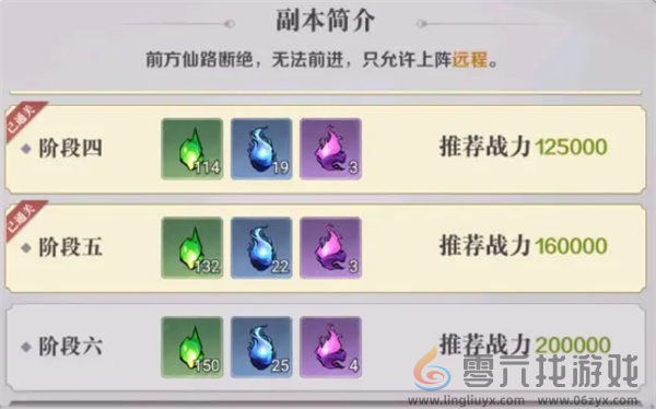 八荒旅途历练搭配思路(图2) 八荒旅途历练搭配思路(图2)