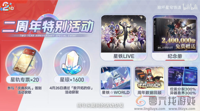 送30抽外加倒贴限定五星，《崩坏：星穹铁道》3.2版本周年庆有多豪横？(图8)